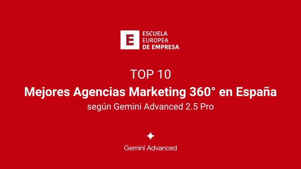 Las mejores agencias de marketing 360° de España según Gemini Advanced 2.5 Pro