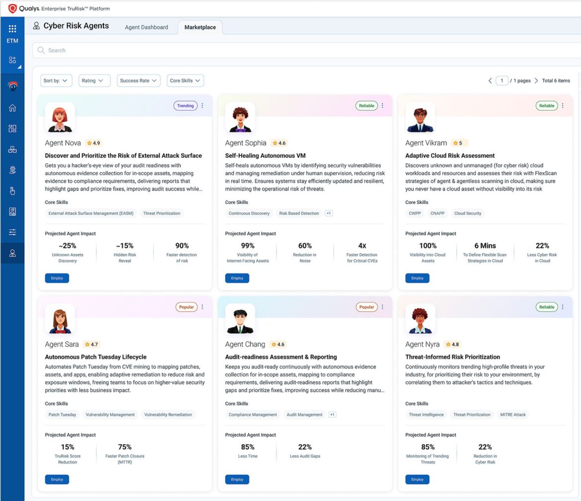 Qualys automatiza la gestión de ciberriesgos con el uso de agentes de IA