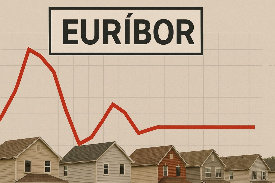 euribor-com-es Euribor.com.es avisa a los hipotecados sobre la situación del euríbor
