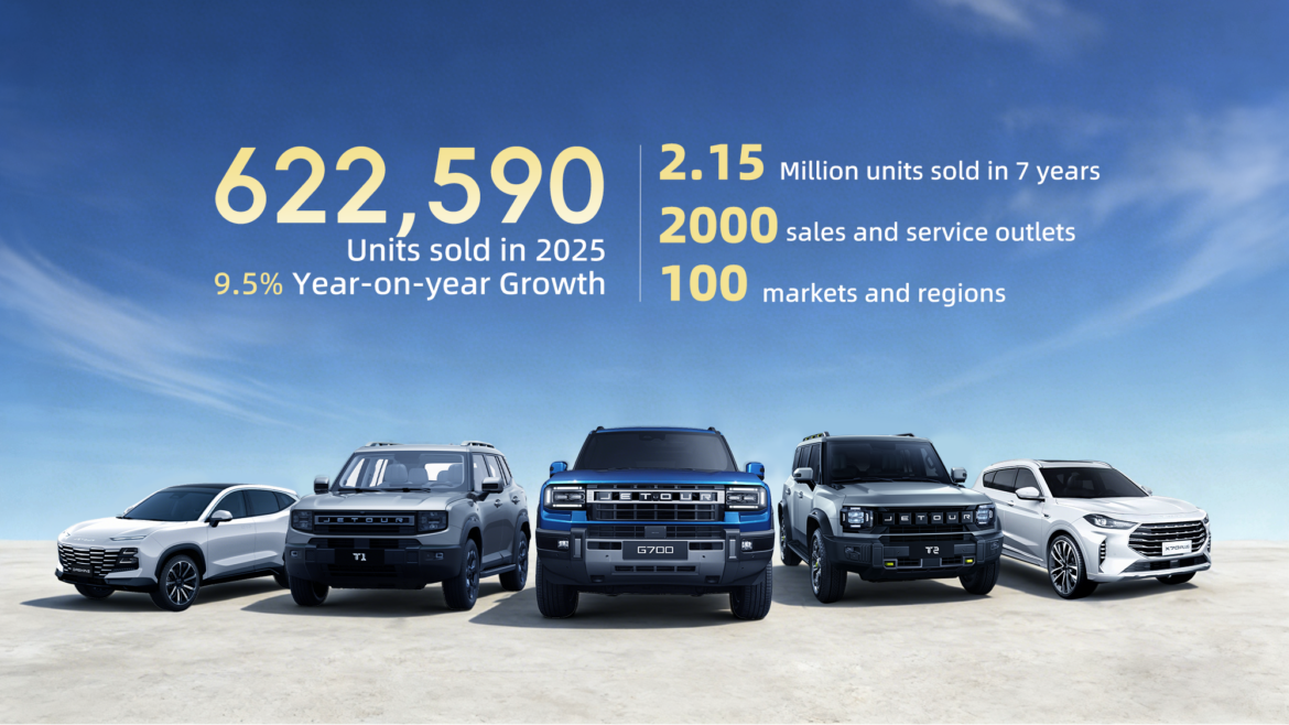 622.590 unidades vendidas en todo el mundo: JETOUR acelera su estrategia global en 2025