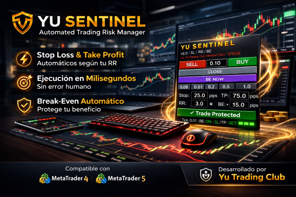 La herramienta que busca eliminar el error humano en trading: YU Sentinel, creada por Juan Antonio Corbacho
