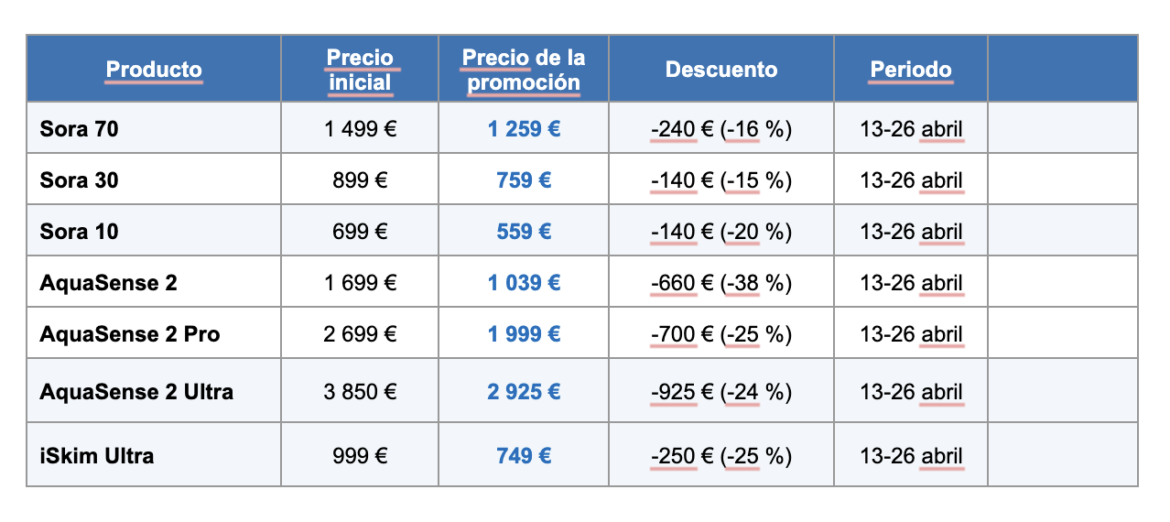 Beatbot anuncia la disponibilidad de AquaSense X: el primer robot limpiafondos del mundo con estación de autolimpieza