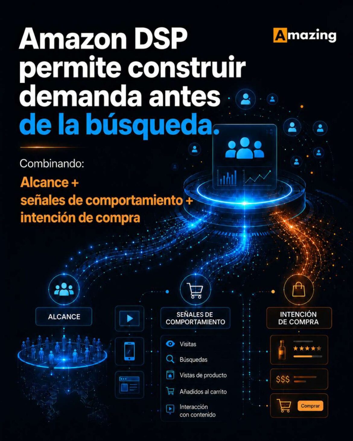 El cambio en el comportamiento del consumidor redefine cómo las marcas construyen demanda antes de la compra, según Amazing Agency