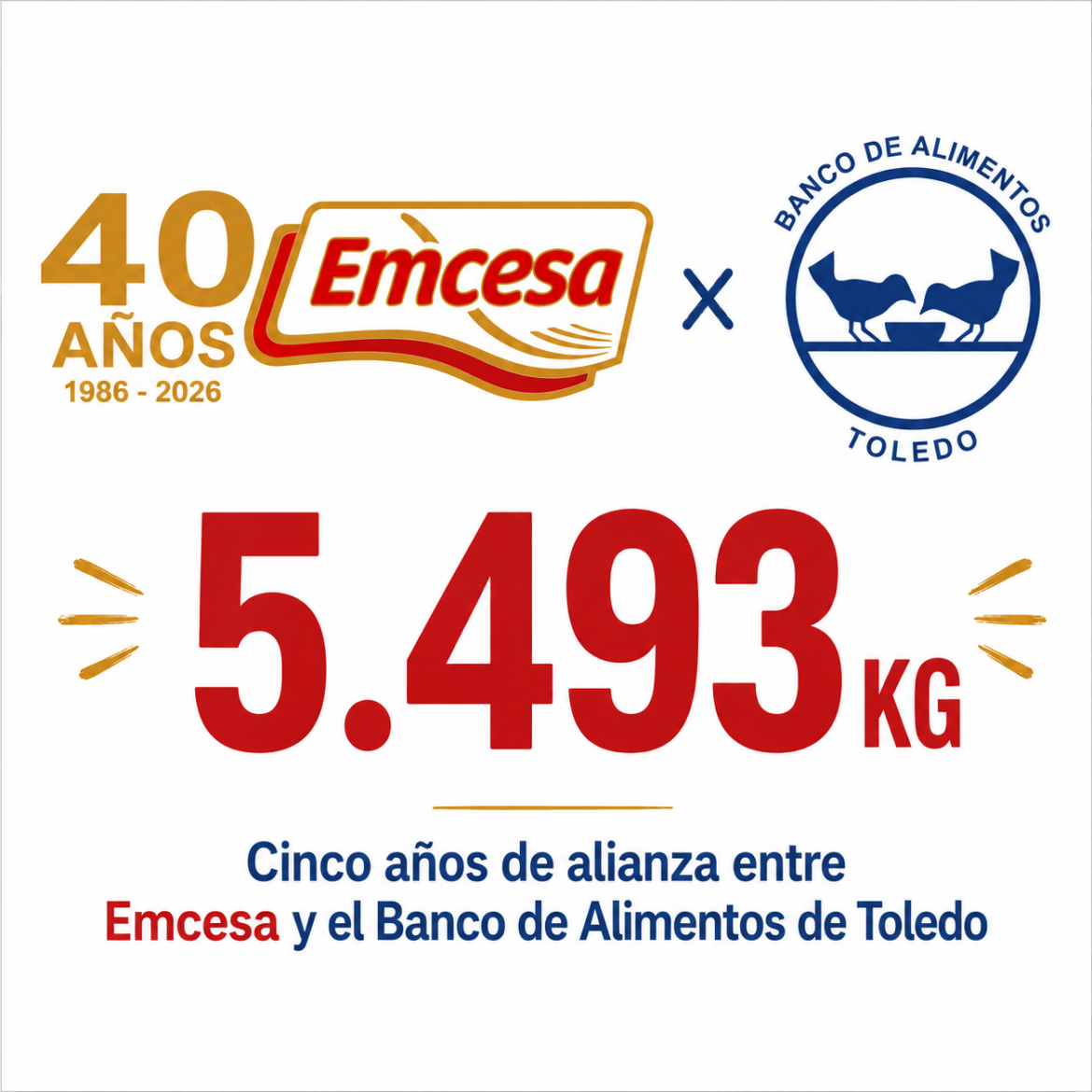 Emcesa y el Banco de Alimentos de Toledo cumplen 5 años de alianza
