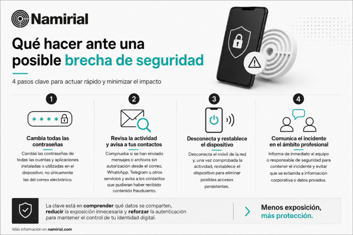 Namirial recomienda controlar la exposición de datos a la IA para prevenir fraudes y suplantaciones en verano